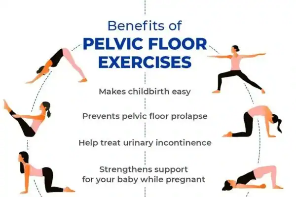 Pelvic Floor Exercises with faecal incontinence Weybridge
