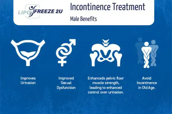 What to Expect During the Treatment Weybridge